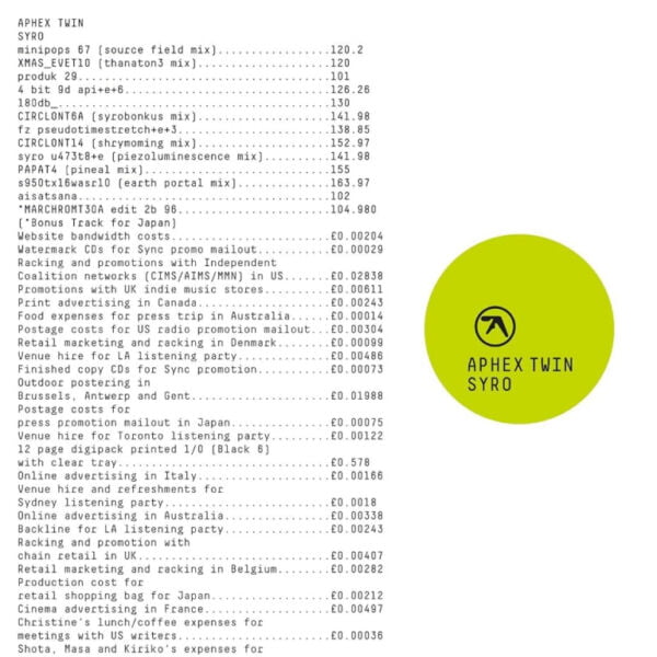 Aphex Twin Syro